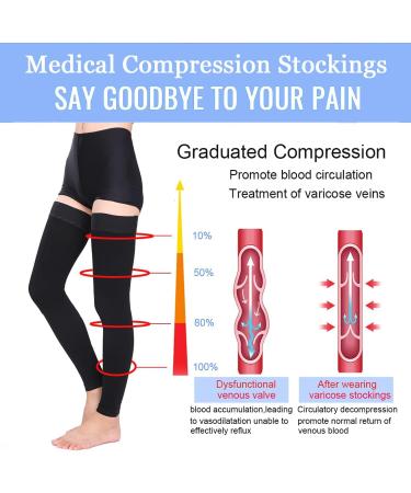 Thigh High Medical Compression Stockings for Women & Men - 20-30 mmHg Firm Support for Varicose Veins & Swelling - Footless Black X-Large - Buy Online on GoSupps.com