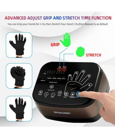 Hand Rehabilitation Robot Gloves for Stroke Recovery | Heating Therapy for Right & Left Hand Fingers - Buy Online on GoSupps.com