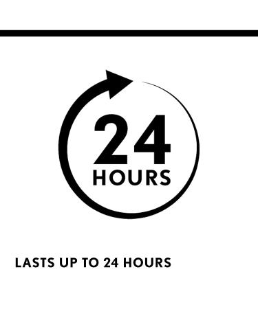 COVERGIRL Outlast All-Day Lip Color Custom Reds - You're On Fire - Buy Online on GoSupps.com