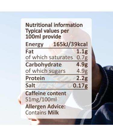 Jimmy's Iced Coffee Original 275ml - Pack of 12 - Buy Online on GoSupps.com