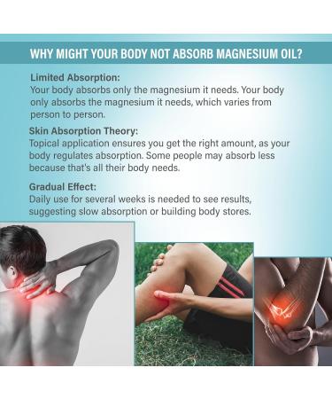 Pure Magnesium Oil Spray - Magnesium Spray for Feet - 12 fl oz (Lasts 9 Months) - USP Grade Organic Topical Magnesium Spray - Naturally Sources - eBook Included - Made in USA - Buy Online on GoSupps.com