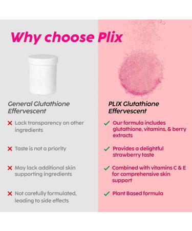 PLIX Glowy Skin 500mg Glutathione Supplement with Hyaluronic Acid Vitamin C E & Berries | 60 Effervescent Tablets Strawberry Flavor 60 Tablets (Pack of 4) - Buy Online on GoSupps.com