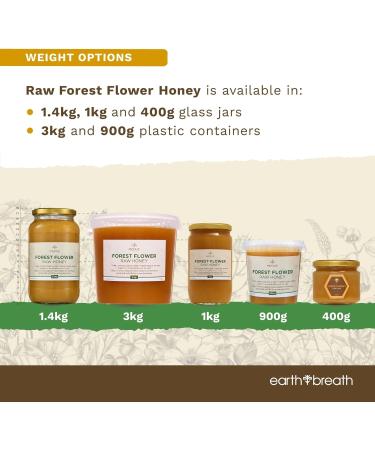 Earthbreath Forest Flower Raw Honey 1.4 kg - Pure Dark Unpasteurised & Unfiltered - Natural Sweetener for Cooking & Beverages - 1.4 kg (Pack of 1) - Buy Online on GoSupps.com