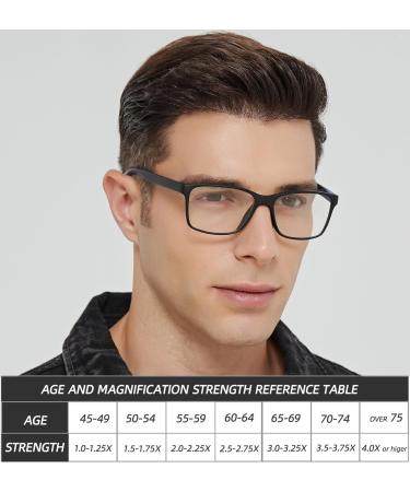 JJWELL 3 Pack Blue Light Blocking Reading Glasses for Men - Spring Hinge Anti Eyestrain UV Protection Large Square Readers - 1.5 Strength Mixed Colors Blue White Orange - Buy Online on GoSupps.com