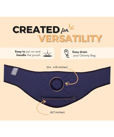 SIIL Stoma Belt | Blue Ostomy Bathing Belt for Men | Comfortable Stoma Support & Bandage - Buy Online on GoSupps.com