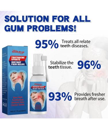Tooth Pain Relief Toothache Relieving Spray Dental Pain Relief Toothache Spray Instant Pain Relief Oral Care Spray Remedies Teeth&Gums Spray Rapid Relief Dental Spray Portable Toothache Gum Pain Spray - Buy Online on GoSupps.com