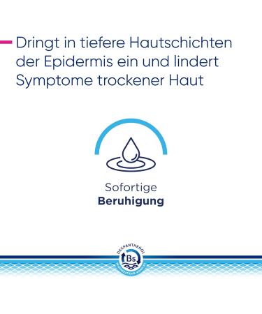  Bepanthol Bepanthol Derma Regenerating Body Lotion Body Care for Sensitive and Very Dry Skin Dermatologically Tested Moisturizer with Dexpanthenol Fragrance Free 200 ml Tube - Buy Online on GoSupps.com