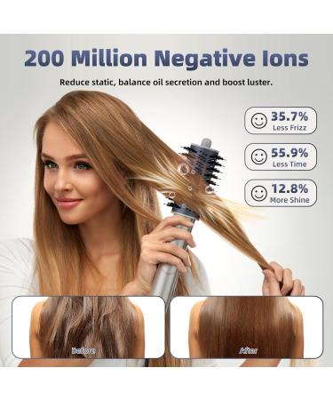 Replacement Hair Styler for Shark | 5-in-1 Blow Dryer Brush 110 000 RPM | Auto Wrap Curlers for Curling Volumizing & Straightening - Fast Drying Mid - Buy Online on GoSupps.com