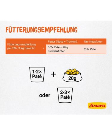 Josera Pat Huhn with Spinach - Cereal-Free Cat Food with Salmon Oil | Super Premium Wet Food for Adult Cats | 16 x 85g Pack - Buy Online on GoSupps.com