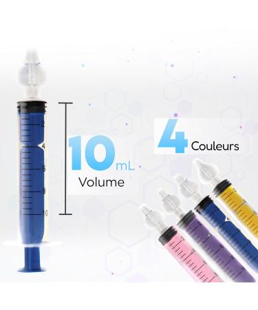 Bornova Nasal Spray for Kids - BPA-Free Saline Nasal Douche & Rinse - Nose Cleaner for Babies & Toddlers - Pack of 4 - Buy Online on GoSupps.com