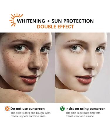 Face Sunscreen SPF 50 - Oil Free Travel Size Clear Primer for Dull Skin - All-Day Protection | 15g - Buy Online on GoSupps.com
