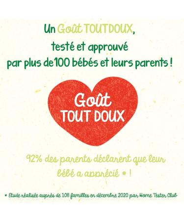 Bl dina Bl dilait 2 Lait en Poudre pour B b De 6 Mois 12 Mois 1 2kg (Bo tex3) 6 12 mois - Buy Online on GoSupps.com