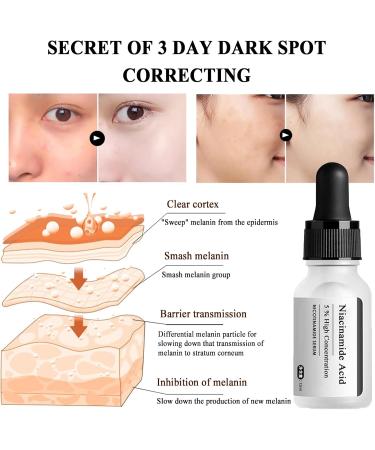 5% Niacinamide Face Serum Dark Spot Correcting Glow Serum Day & Night Serum for Dry &Sensitive Skin Balanced Grease Pore Contraction -Fade Acne Marks Facial Serum Anti Aging Face Cream Skin Repair - Buy Online on GoSupps.com