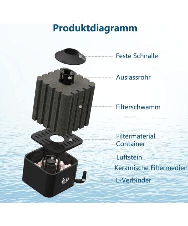 AQQA Quiet Aquarium Sponge Filter - Optimal Biological & Mechanical Filtration for 30-250L Aquariums - Buy Online on GoSupps.com