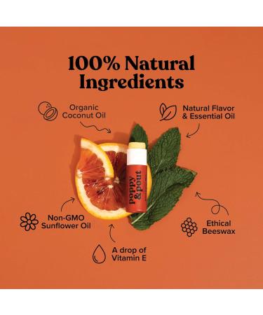 Poppy & Pout Jumbo Lip Balm 2 Pack All Natural Lip Balms & Moisturizers Hydrates with Beeswax Vitamin E Organic Coconut Island Coconut & Blood Orange - Buy Online on GoSupps.com