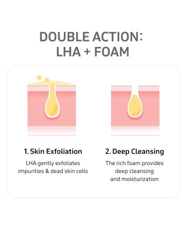Dr. Bio LHA Aqua Cleansing Gel 300ml | Gentle Daily Exfoliating Cleanser with Probiotics | Hydrating & Soothing for Sensitive Skin | Korean Skincare - Buy Online on GoSupps.com