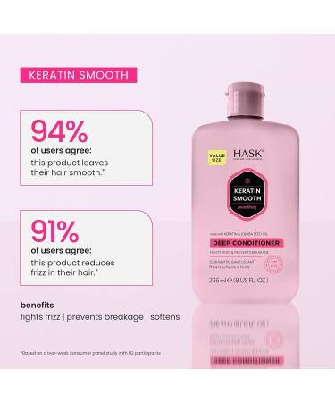 HASK Apr s-shampoing lissant la k ratine pour tous les types de cheveux sans danger pour la couleur sans gluten sans sulfate sans paraben 1 flacon de 236 ml - Buy Online on GoSupps.com