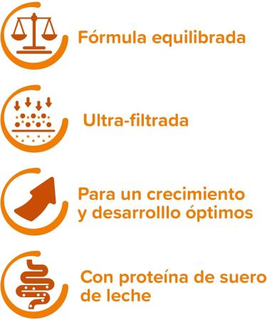 Beaphar Milk Substitute for Small Animals - 200g | Best Nutritional Support for Pets | Fast International Shipping - Buy Online on GoSupps.com