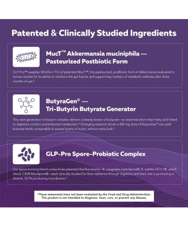 GLP-Pro : Probiotic & Postbiotic Blend for Natural GLP-1 Support Akkermansia MucT ButyraGen Butyrate Generator & Spore Bacillus Healthy Appetite SCFA & Metabolic Balance 30 Count Unflavored 30 Count - Buy Online on GoSupps.com
