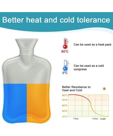 Bative Foot Warmer - Removable Heat Bottle Non-Slip Surface Heel Wrap Design | International Shipping Available - Buy Online on GoSupps.com