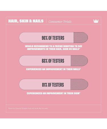 Health By Habit Hair Skin and Nails Supplement - 60 Capsules with Biotin, Vitamins A, B, C, Hyaluronic Acid, Vegan, Non-GMO, Sugar Free - 1 Pack, 60 Count - Buy Online on GoSupps.com