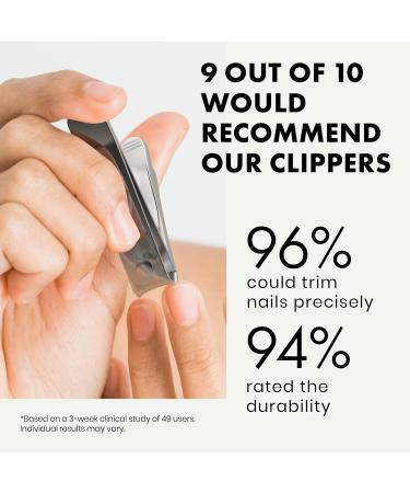 Nail Clippers by Eclat Fingernail Clippers and Toenail Clippers with Nail File in 410 Stainless Steel Alloy for Durability in Improved Design Nail Clippers Stainless Nail Clippers for Fingernail and Toenail - Buy Online on GoSupps.com