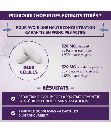 SOLAMAN Prostate Protection and Urinary Comfort. - Dwarf Palm and other Natural Active Ingredients validated by 8 Clinical Studies - 60 vegan capsules. French laboratory SOLAGE - Buy Online on GoSupps.com