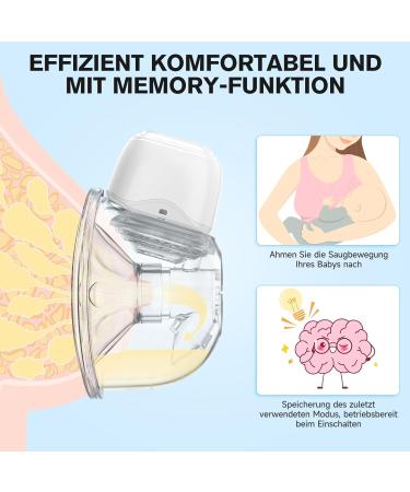 ANCHNVIKEE Electric Milk Pump Set - 2 Portable Hands-Free Pumps with LED Display 3 Modes & Memory Function - 4 Plugins Included - Buy Online on GoSupps.com