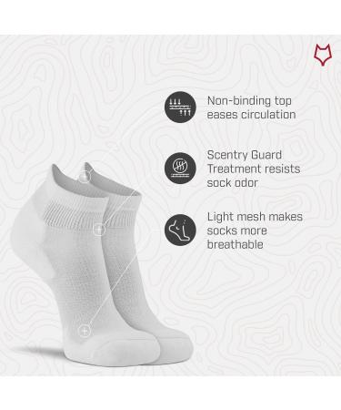 Fox River Non-Binding Moisture-Wicking Socks - Men's and Women's (Size 16, White) | Improve Circulation - Buy Online on GoSupps.com
