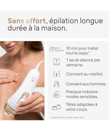 Braun Silk expert Pro 5 IPL Hair Removal Device Semi-Permanent Hair Removal Laser Alternative for 1 Year of Smooth Skin  - Buy Online on GoSupps.com