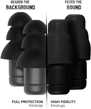 Plugfones Dynamics High Fidelity Earplugs AND Full protection Earplugs 2 pair set for Concerts Musicians Shooting and More with Carabiner pinch case and removable comfort connector cable - Buy Online on GoSupps.com