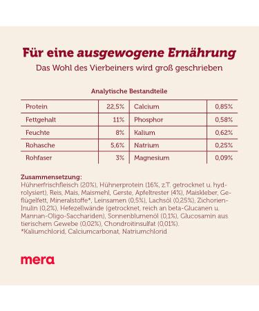 mera Care Senior Food for Senior Dogs with 83% Animal Protein Wheat Free 1 kg - Buy Online on GoSupps.com