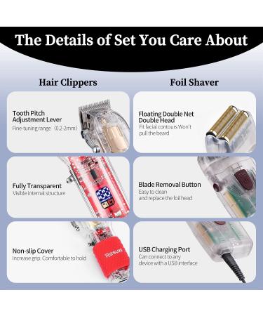 Roziahome Hair Clippers & Foil Shaver - Professional Barber Kit with Electric Razor - Cordless Rechargeable Beard Trimmer in Transparent White - Buy Online on GoSupps.com