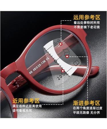 Buy Iynwbjts Progressive Multifocus Folding Glasses - Portable & Shock Resistant for Seniors | Jujube Red Frame (Size 1.50) - Buy Online on GoSupps.com