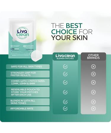 LivaClean (192 Count 4 Pack) Hydrocolloid Patches & Blackhead Tool Hydrocolloid Patches for Face Hydrocolloid Gunk Catcher Hydrocolloid Covers 4 Pack Regular plus BH Tool - Buy Online on GoSupps.com