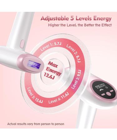 Design Wish IPL Hair Removal Device - Permanent Laser Hair Remover for Women | 5 Energy Levels & 2 Modes for Armpits Legs & Body - Buy Online on GoSupps.com