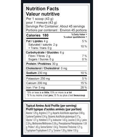 Vega Sport Protein Vegan Protein Powder Peanut Butter (45 Servings) BCAAs Amino Acid Keto Friendly Tart Cherry Gluten Free Non GMO Pea Protein for Women and Men 1.93kg (Packaging May Vary) Peanut Butter 45 Servings (Pack of 1) - Buy Online on GoSupps.com