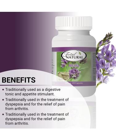 Total Natural Alfalfa Supplement 500mg - 250 Capsules (2 Bottles) | Rich in Vitamins & Trace Minerals | Promotes Energy, Vitality & Digestive Health - Buy Online on GoSupps.com