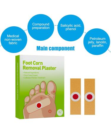 84 Corn Removal Pads for Stubborn Chicken Eyes & Warts - Effective Foot Sole Treatment - Buy Online on GoSupps.com