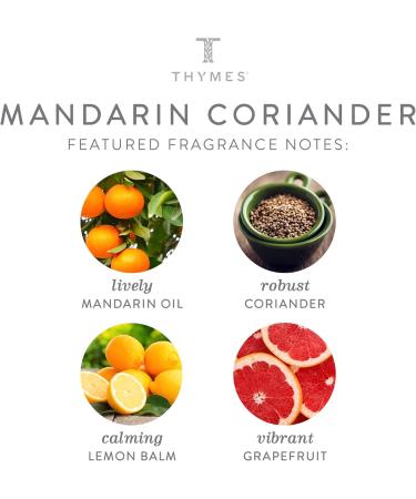 Thymes Large Mandarin Coriander Candle - 16 Oz Scented Candle for Fresh Home Fragrance - Premium Colored Glass Jar - Buy Online on GoSupps.com