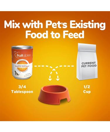 Fruitables Pumpkin Digestive Supplement for Dogs - 15 oz Healthy Fiber Nutrition - Buy Online on GoSupps.com