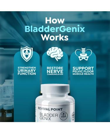 Bladdergenix Bladder Control Supplement for Women and Men Natural Urinary Urgency & Frequency Support Crataeva Nurvala & Lindera Aggregata Herbal Blend for Bladder Health 56 Capsules 1 - Buy Online on GoSupps.com