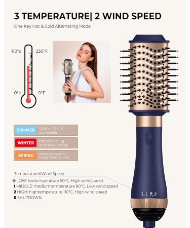 UKLISS 4 in 1 Air Styler Set - Hair Dryer Hot Air Brush for Styling, Volumizing, Straightening - Thermal Brush in Blue - Buy Online on GoSupps.com