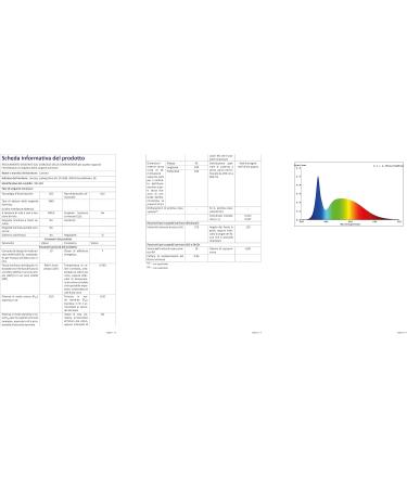 Lumeno 8613G Magnifying Lamp - 110x150mm Lens 60 LEDs 3 Diopters - Ideal for Reading Cosmetics Soldering | International Shipping - Buy Online on GoSupps.com