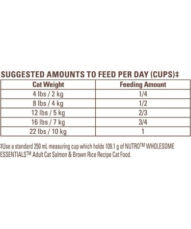 NUTRO Wholesome Essentials Adult Dry Cat Food Salmon & Brown Rice Recipe 1.36kg Bag Salmon and Brown Rice Recipe 1.36 kg (Pack of 1) - Buy Online on GoSupps.com