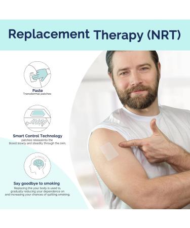 Quit Smoking Patches (Step 1) 21 mg - 30 Count | Fast Delivery for All-Day Control - Buy Online on GoSupps.com