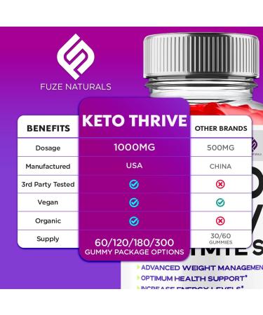 Keto Thrive ACV Gummies - Maximum Strength 1000MG Apple Cider Vinegar Supplement | Vegan Keto Gummies with Folate & Vitamin B12 (60 Count - Buy Online on GoSupps.com
