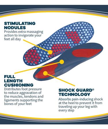 Dr. Scholl's SORE SOLES Pain Relief Orthotics - Unisex, 1 Pair (Men's 8-14, Women's 6-10) - Buy Online on GoSupps.com