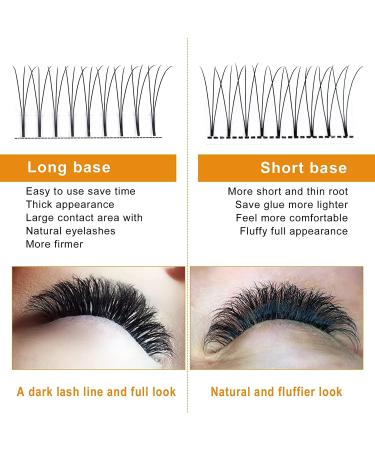 3D-0.10C 15mm Pre Made Fan Eyelash Extensions | B&Q LASH Russian Volume Lashes 3D 5D 7D | Short Stem Premade Fans 0.07 0.1 - Buy Online on GoSupps.com