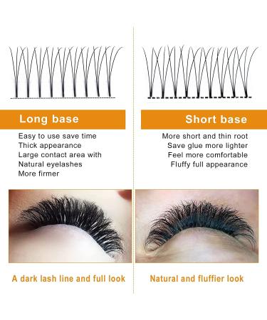 Shop Finished Eyelash Fans 0.07 & 0.10 | Volume Eyelash Extensions D Curl 3D 5D 7D | International Shipping - Buy Online on GoSupps.com